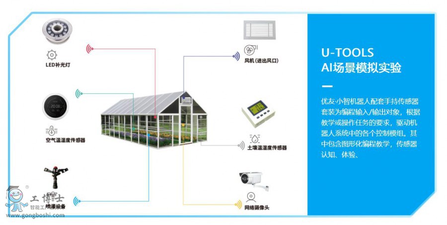  canbot�C����