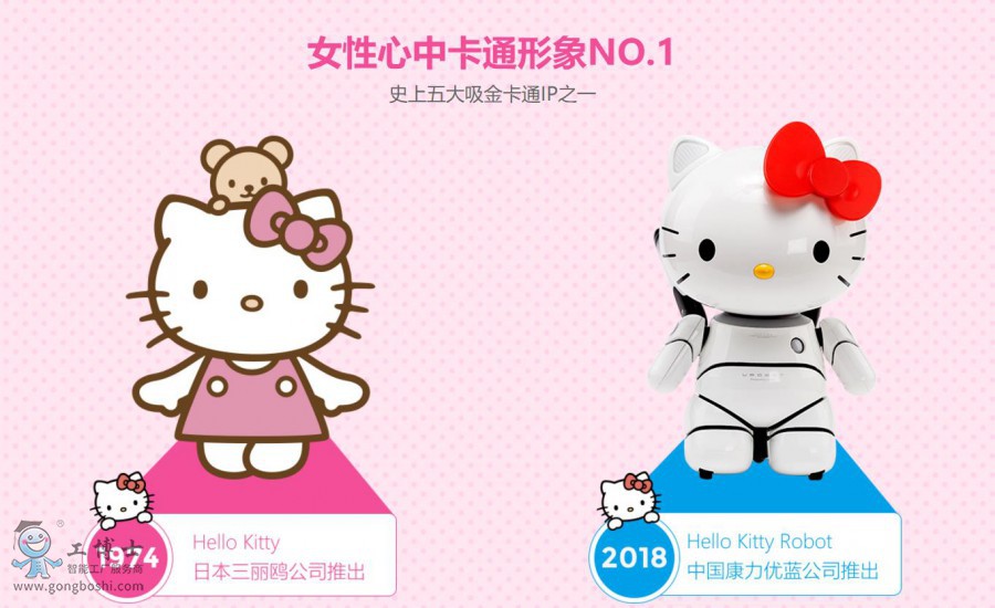 ������(y��u)�{�C����