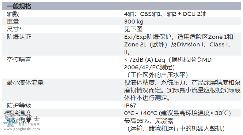 ΢�ňDƬ_20200202230358