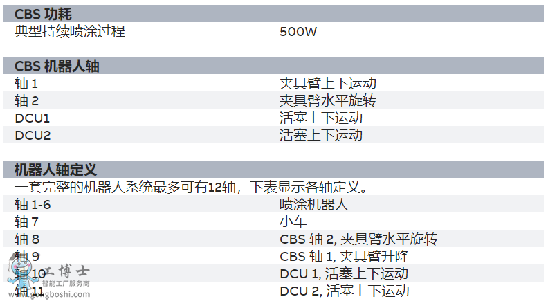 ΢�ňDƬ_20200202230330