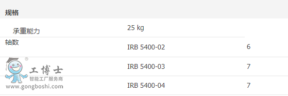 ΢�ňDƬ_20200202230330