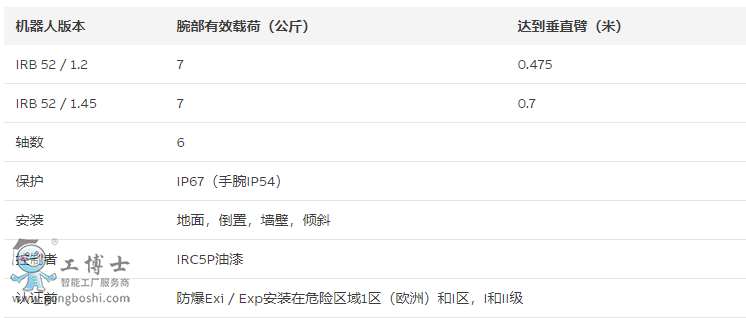 ΢�ňDƬ_20200202230330