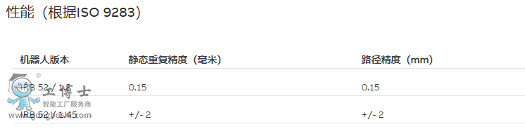 ΢�ňDƬ_20200204184825