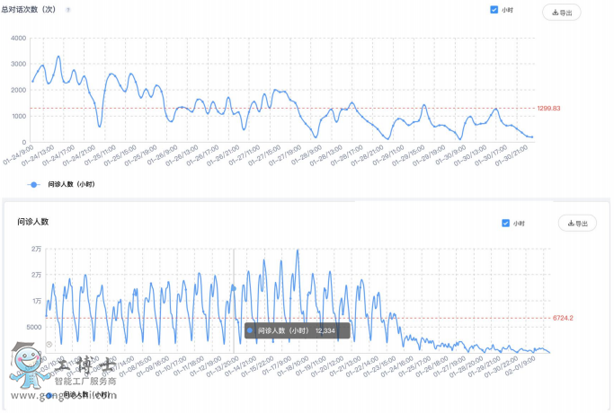 �t��y�ؙC���˱�С��