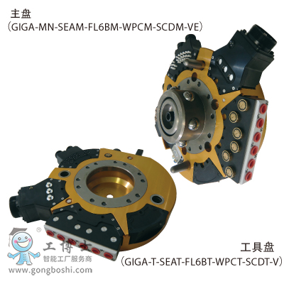 BL(�ؐ�·)��Q�� QUICK-CHANGE GIGA