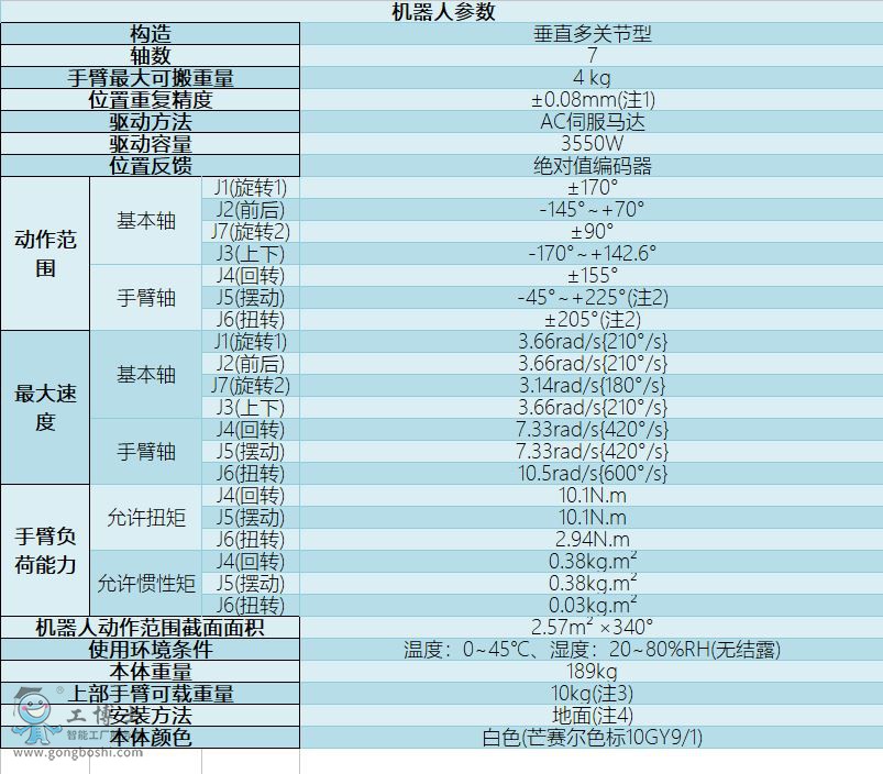 OTC���әC����