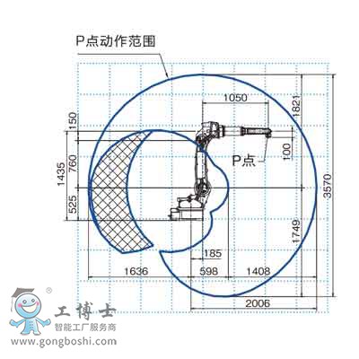 OTC���әC����