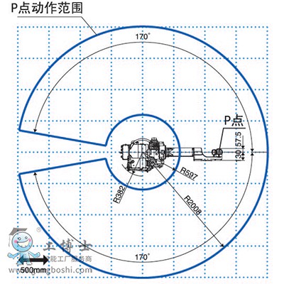 OTC���әC����