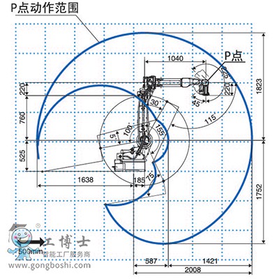 OTC���әC����