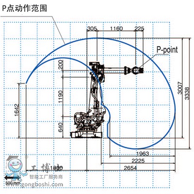 OTC���әC(j��)����