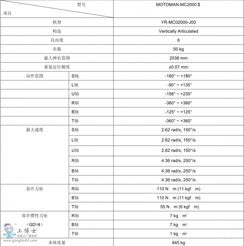 �����C����