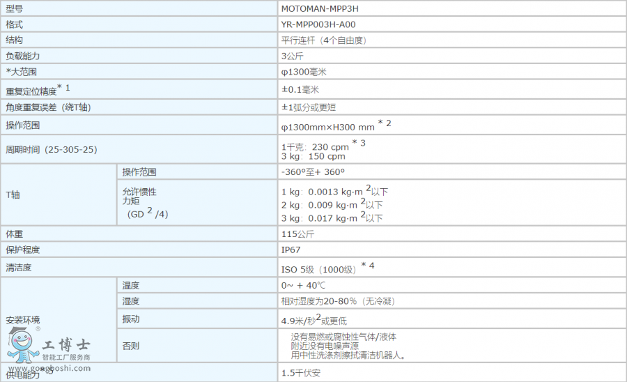 �����C����