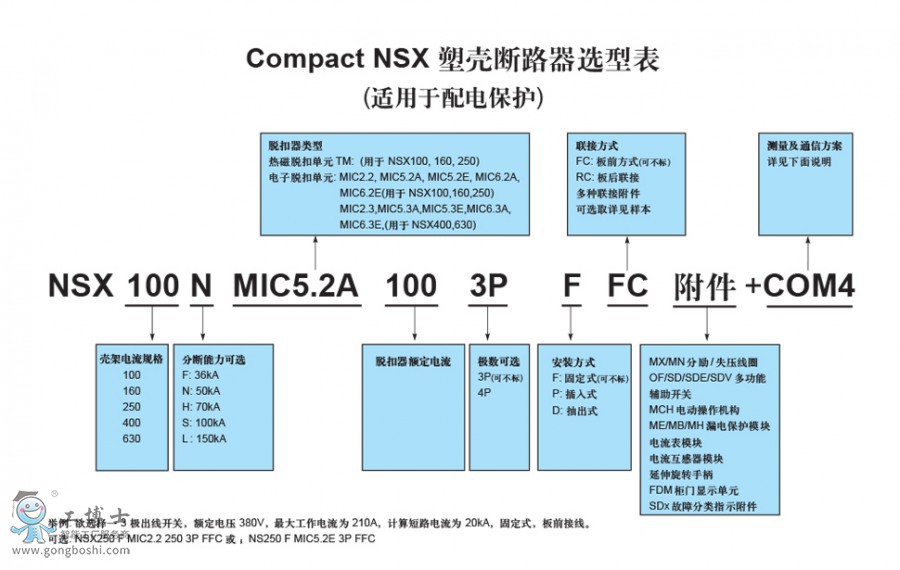 Ԕ���1 ����؈