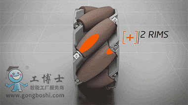 �쿨KUKA omniMove ���d���\ݔƽ�_