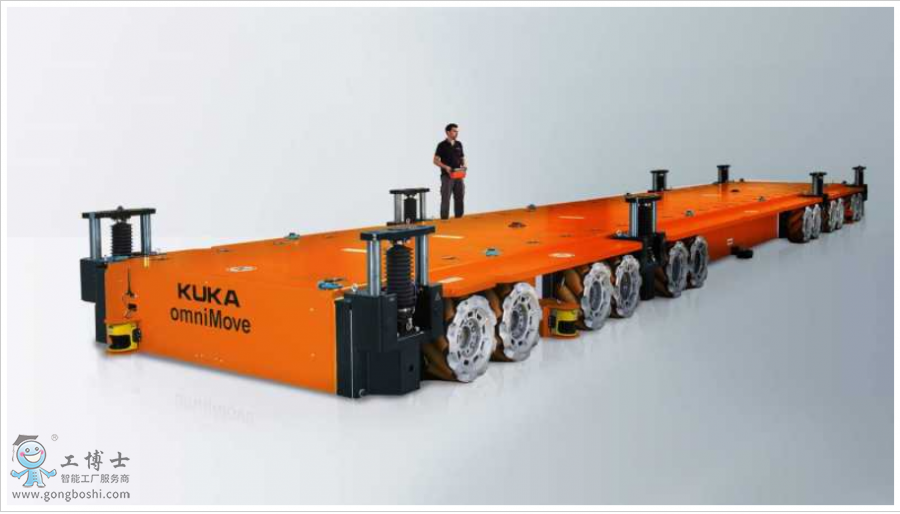 �쿨KUKA omniMove ���d���\ݔƽ�_