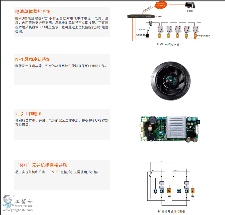 ���I(y��)UPS3