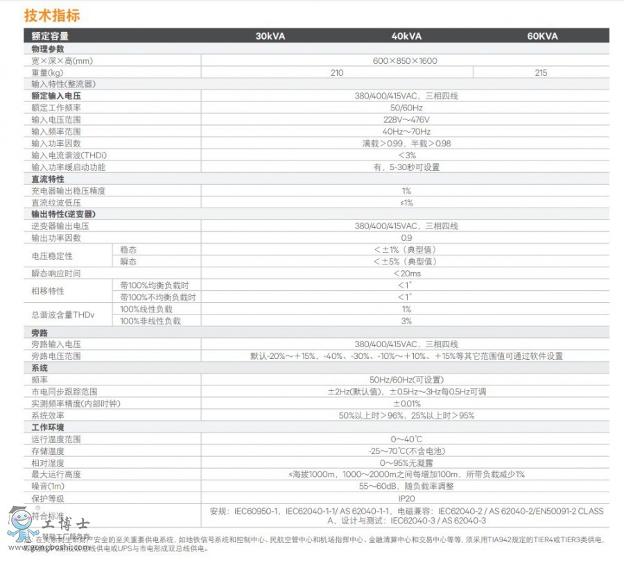 NXϵ�� (30-60kva)