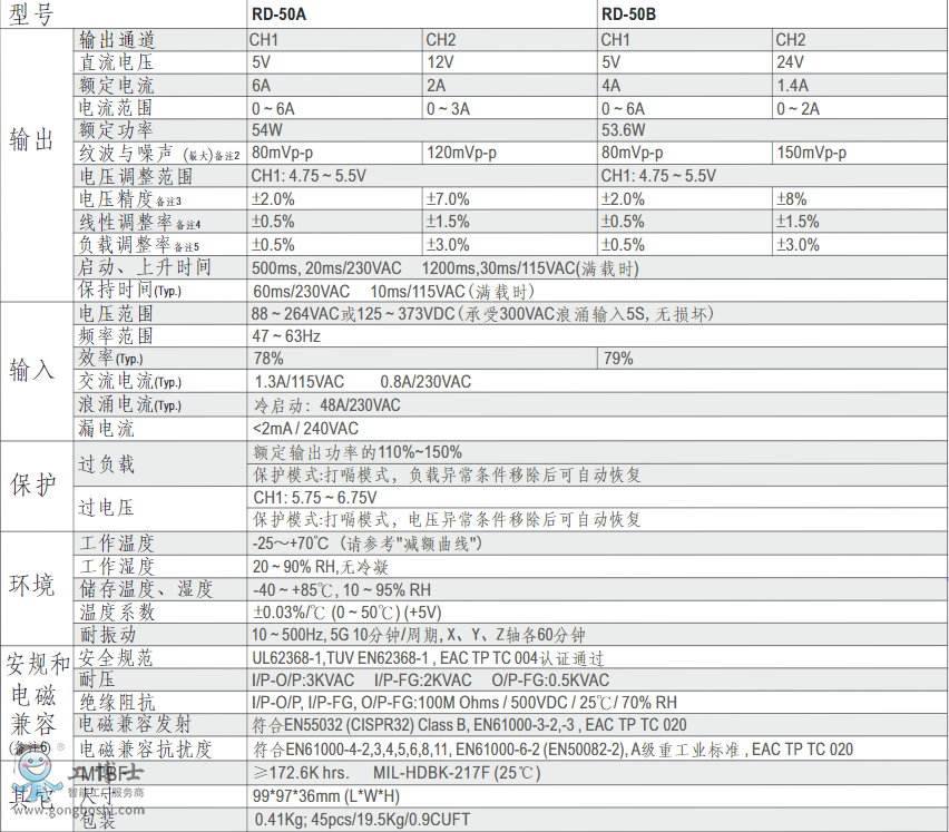 QQ�؈D20200227144455