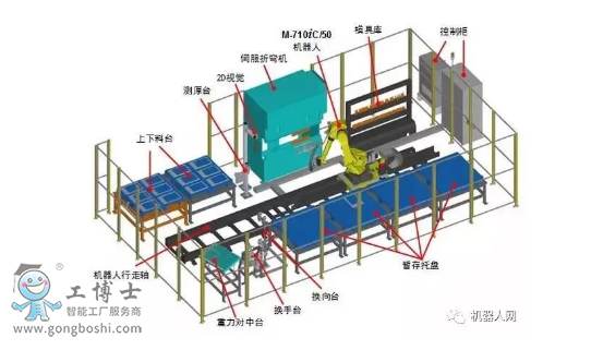 �l(f��)�ǿ��ۏ�?r��n)C(j��)����