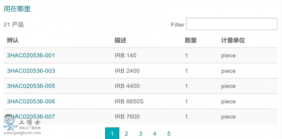 ABB�C���˂��