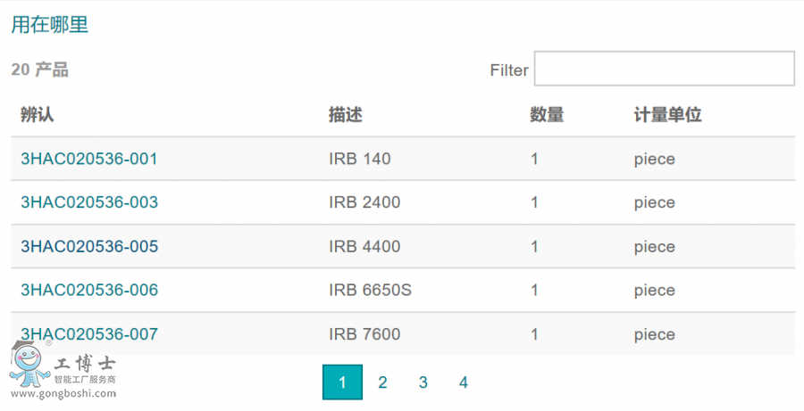 ABB�C���˂��