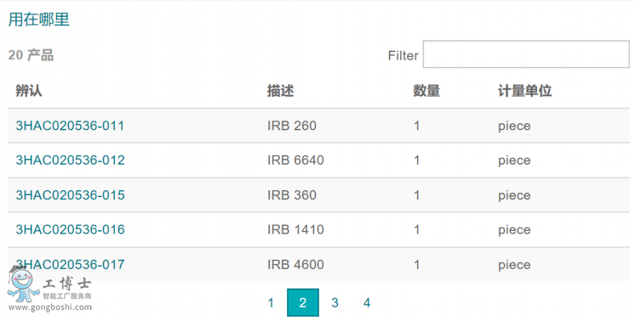 ABB�C���˂��