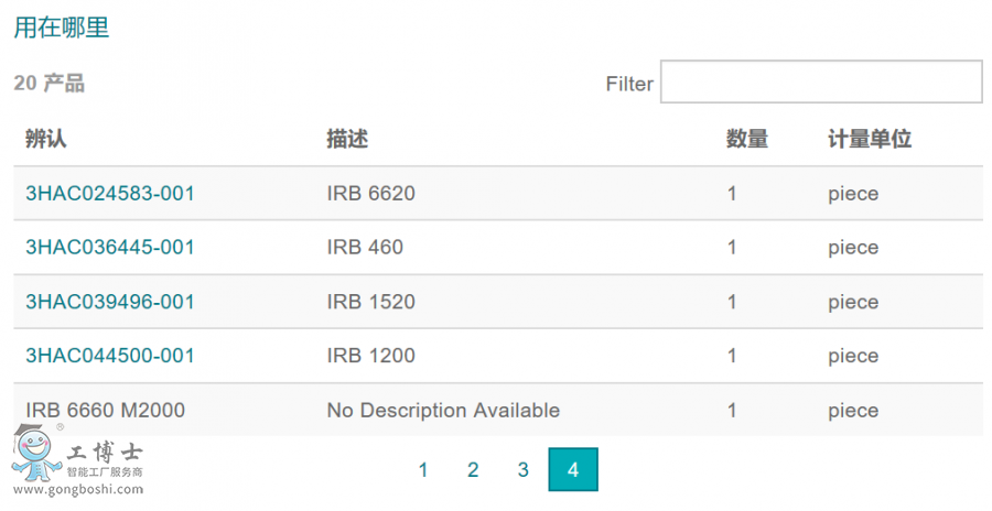 ABB�C���˂��