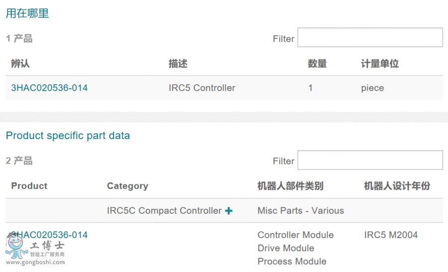 ABB�C���˂��