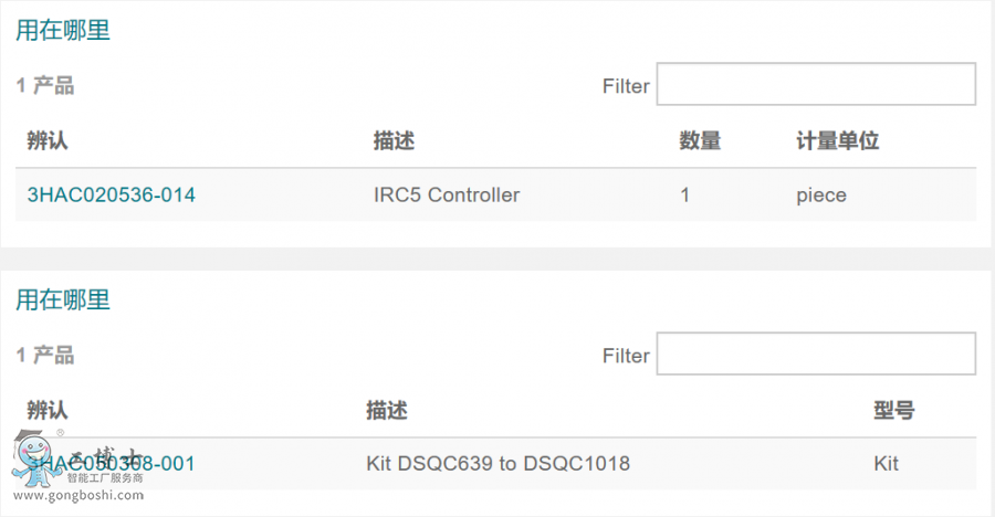 ABB�C(j��)�������