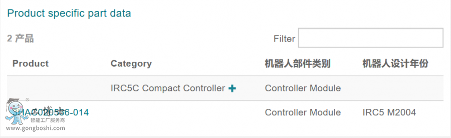 ABB�C(j��)�������