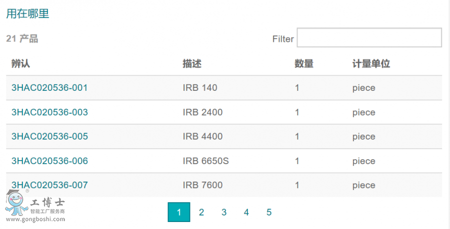 ABB�C���˂��