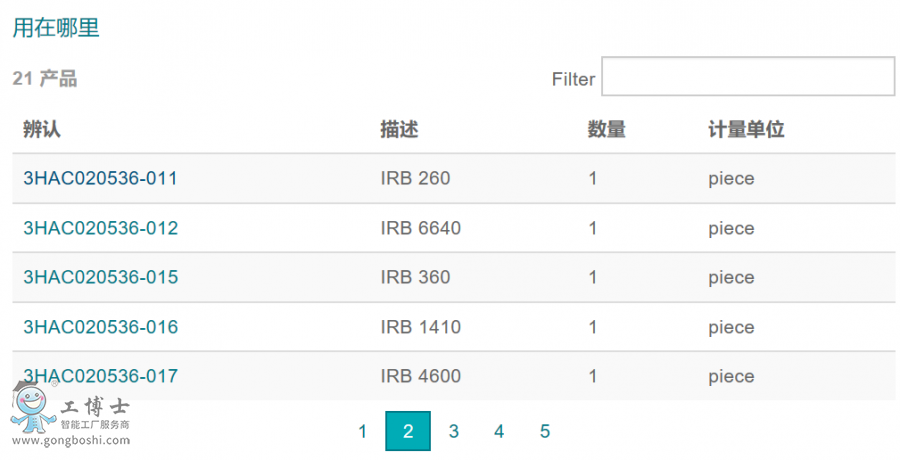 ABB�C���˂��