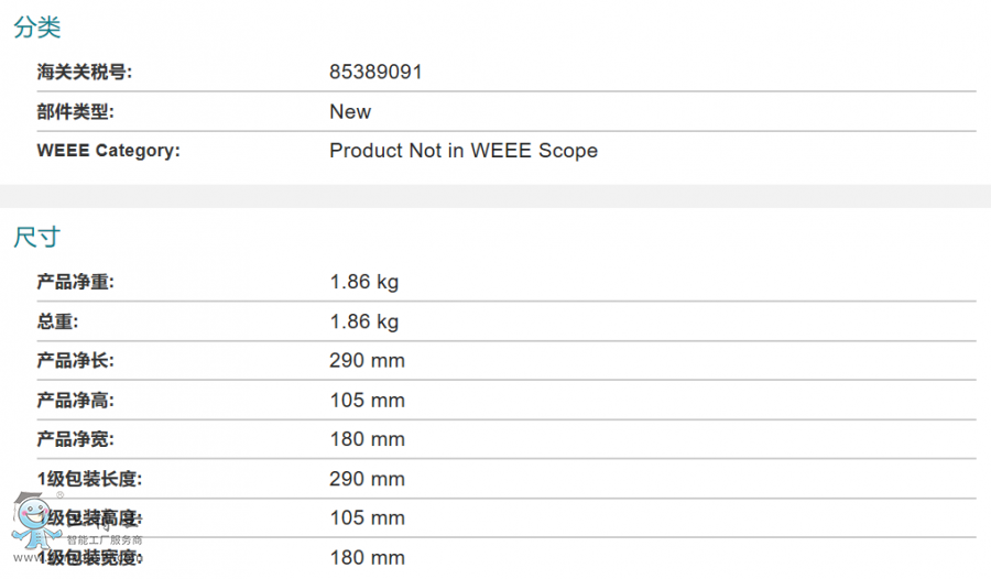 ABB�C�������