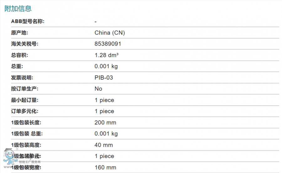 ABB�C�������