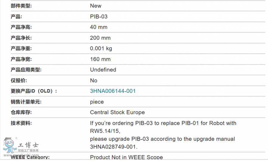 ABB�C�������