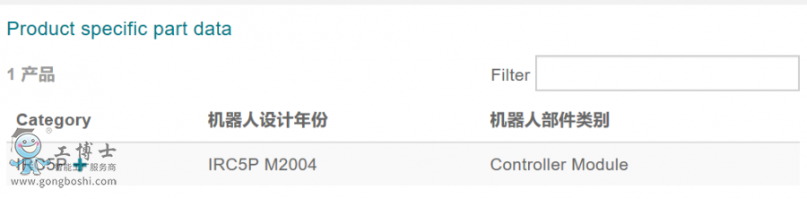 ABB�C(j��)�������