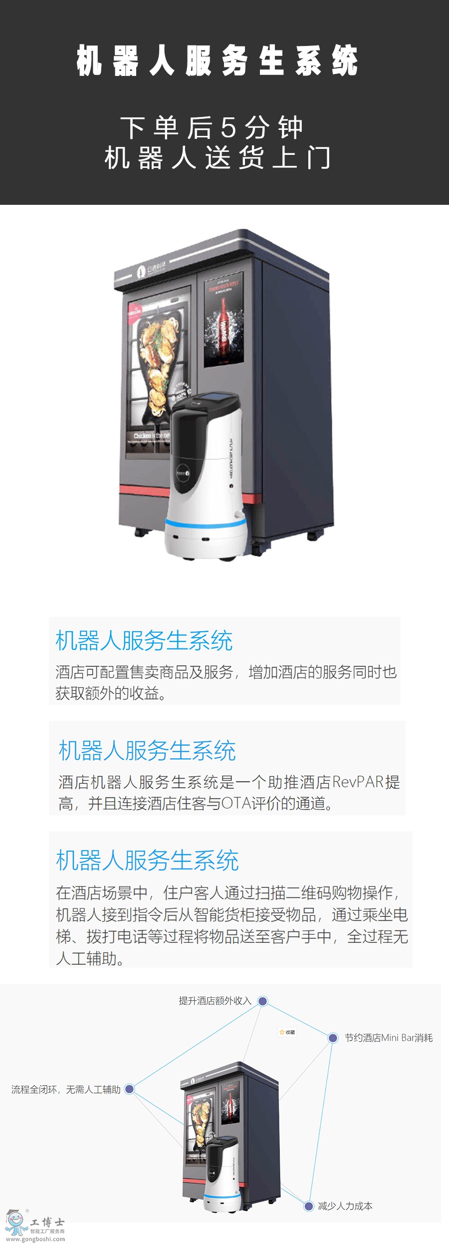 �C���˷�����ϵ�y