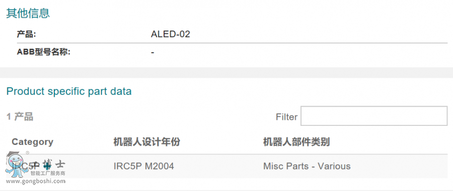 ABB�C(j��)�������