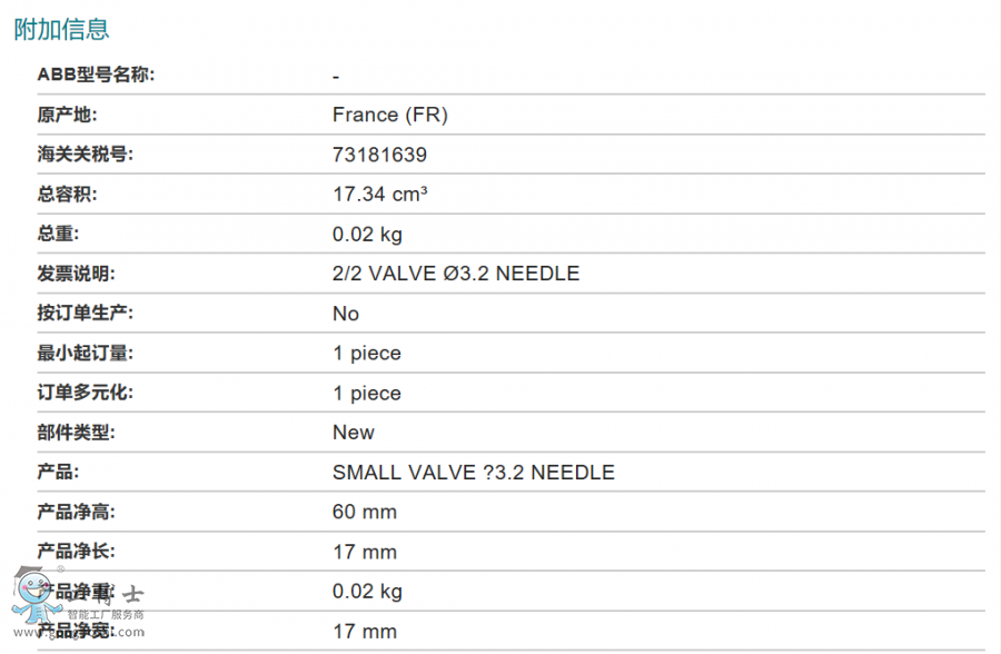 ABB�C�������