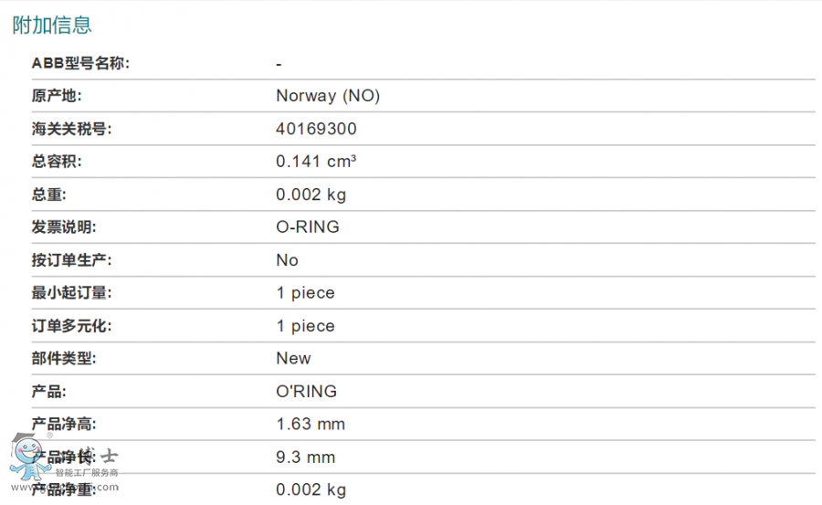 ABB�C�������