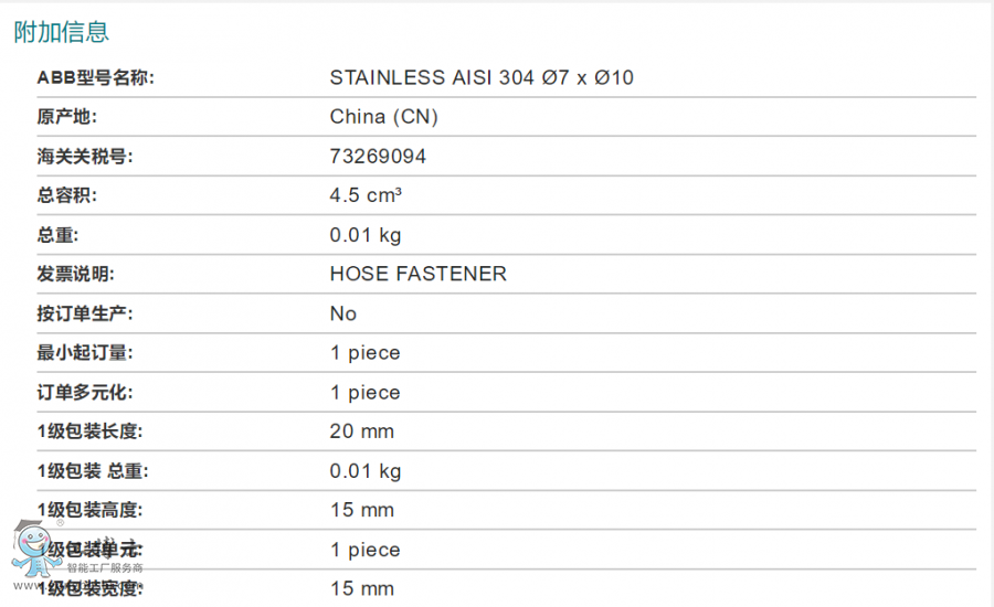 ABB�C�������