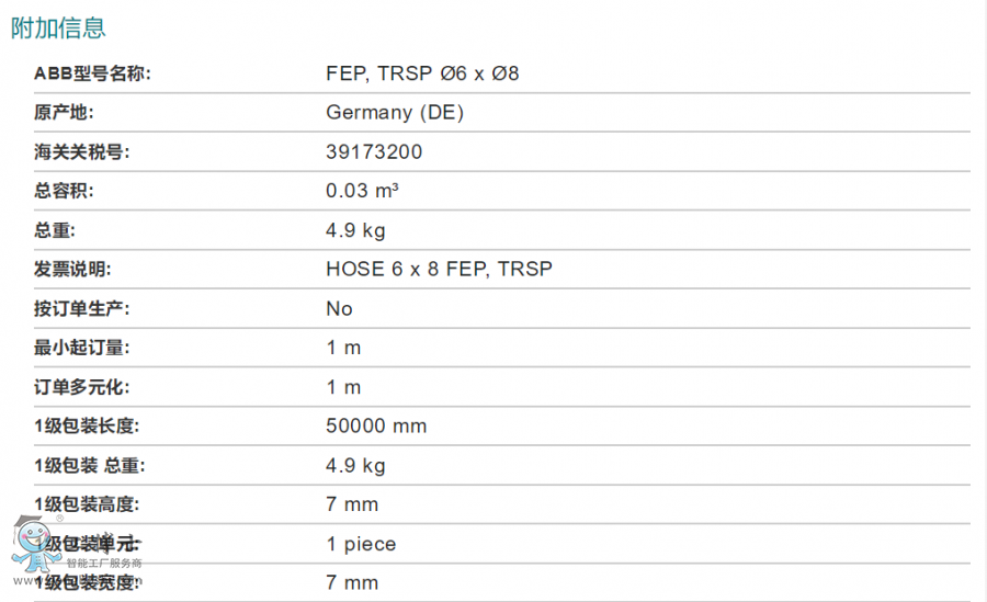 ABB�C�������