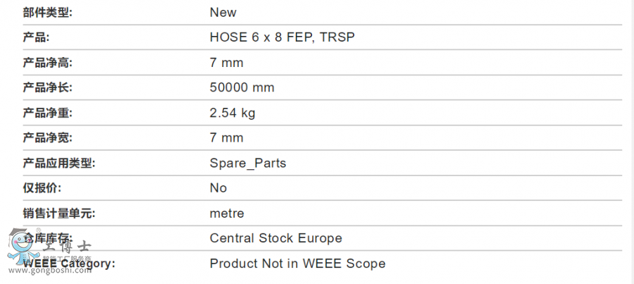 ABB�C�������