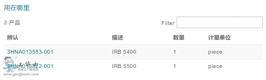 ABB�C�������