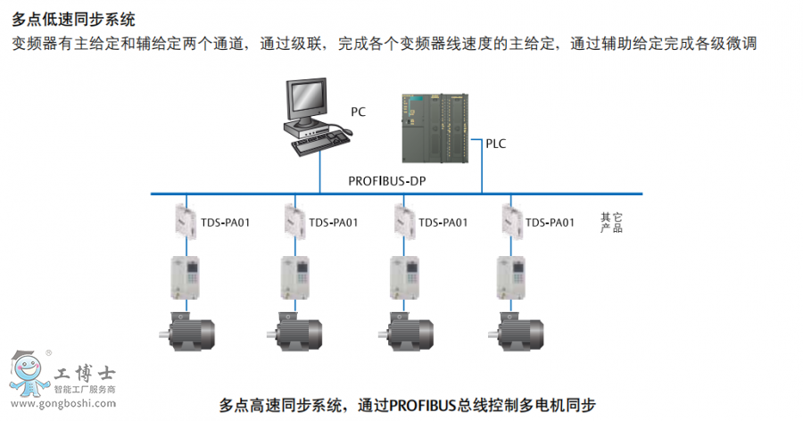 ��ÿ�׃�l��