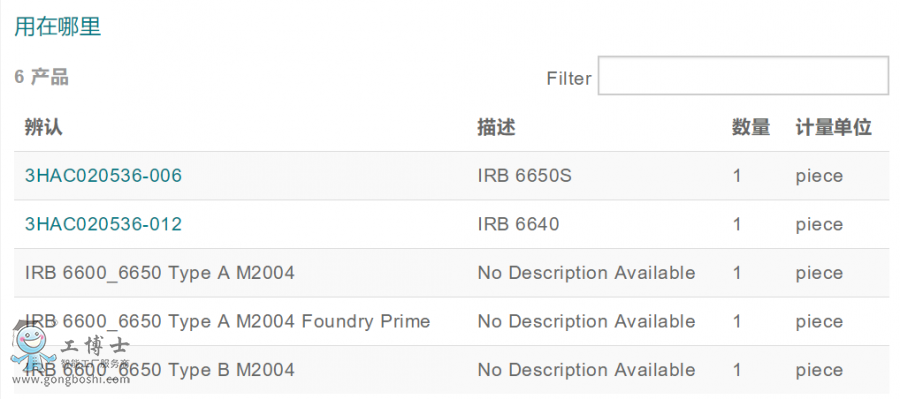 ABB�C�������