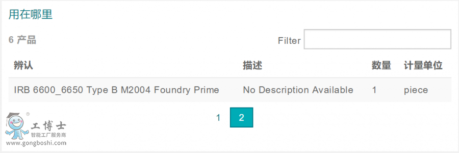 ABB�C�������