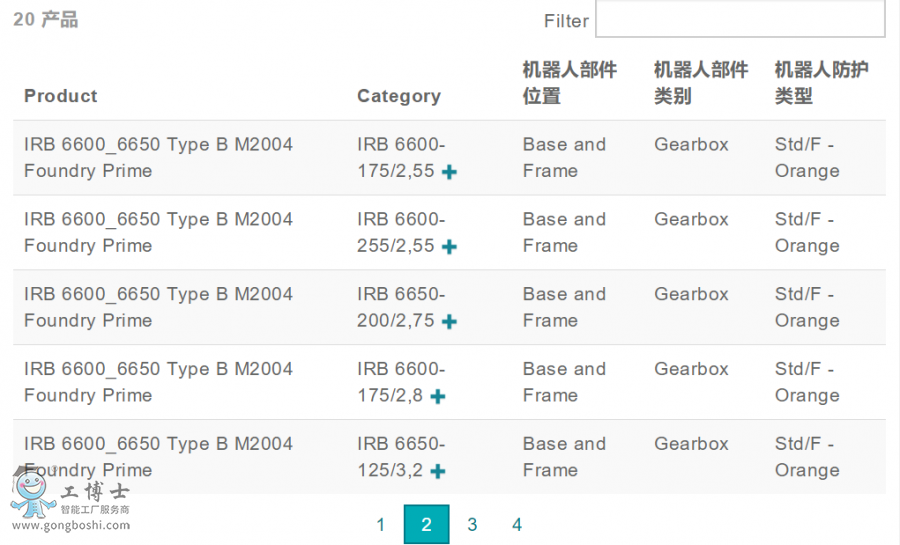 ABB�C(j��)�������