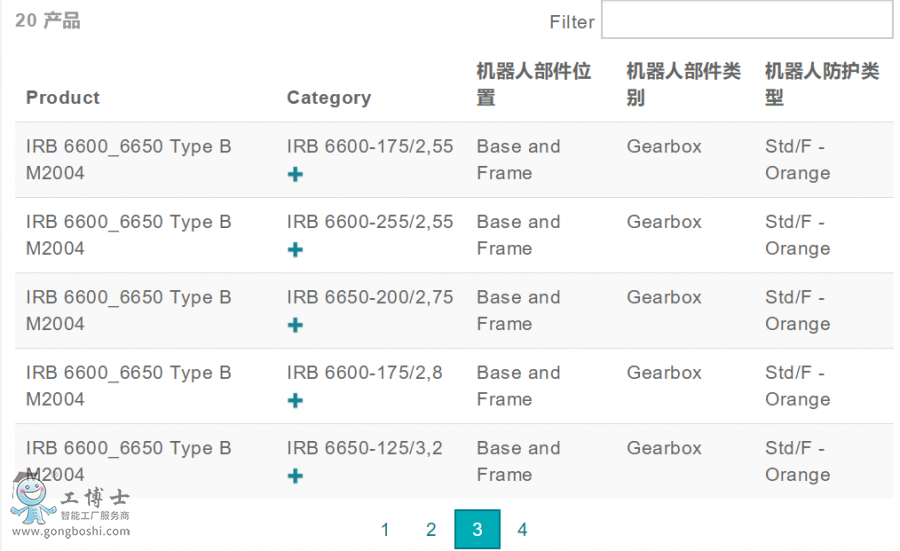 ABB�C(j��)�������