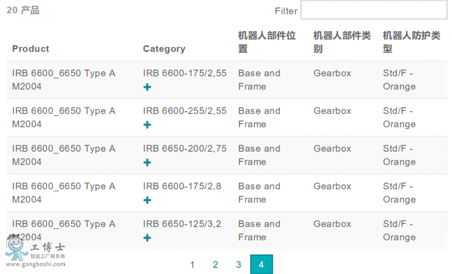 ABB�C(j��)�������